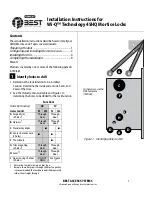 BEST ACCESS SYSTEMS 45HQ Installation Instructions Manual preview