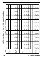 Preview for 52 page of BEST ACCESS SYSTEMS AD432 Service Manual