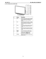 Предварительный просмотр 18 страницы Best Buy NS-LCD42HD-09 Service Manual