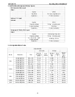 Предварительный просмотр 20 страницы Best Buy NS-LCD42HD-09 Service Manual