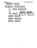 Предварительный просмотр 26 страницы Best Buy NS-LCD42HD-09 Service Manual