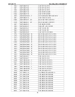 Предварительный просмотр 88 страницы Best Buy NS-LCD42HD-09 Service Manual