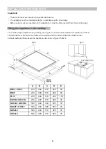 Preview for 7 page of BEST Chef BH 31 IX Instruction Booklet