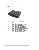 Preview for 11 page of Best Data Products DSL502E_EU User Manual