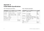 Preview for 28 page of Best Data CMX300 User Manual