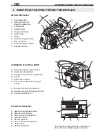 Preview for 8 page of Best Green BG 2525 Operator'S Manual