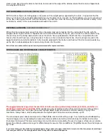 Preview for 10 page of BEST Kiteboarding Kahoona v3 User Manual