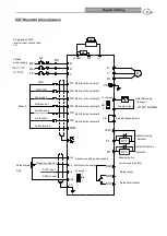 Предварительный просмотр 12 страницы Best Power 0.75G/1.5P-T4 Manual