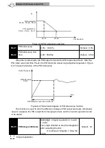 Preview for 117 page of Best Power 0.75G/1.5P-T4 Manual