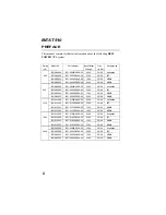 Preview for 4 page of Best Power B510-0600A Installation And Operation Manual