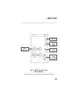 Preview for 15 page of Best Power B510-0600A Installation And Operation Manual