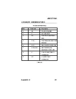 Preview for 47 page of Best Power B510-0600A Installation And Operation Manual