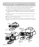 Preview for 40 page of Best Power Fortress.TeleCom 1050 VA User Manual