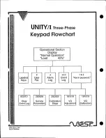 Предварительный просмотр 15 страницы Best Power UNITY/I UT310 Service Manual