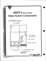 Предварительный просмотр 41 страницы Best Power UNITY/I UT310 Service Manual