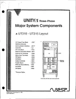 Предварительный просмотр 44 страницы Best Power UNITY/I UT310 Service Manual