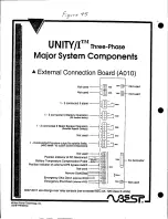 Предварительный просмотр 69 страницы Best Power UNITY/I UT310 Service Manual