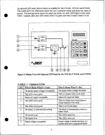 Предварительный просмотр 355 страницы Best Power UNITY/I UT310 Service Manual