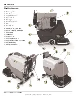 Preview for 6 page of BEST SCRUBBERS 20DISK Operator'S Manual