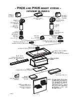 Preview for 3 page of Best PIK33 Installation Instructions Manual