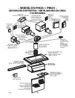 Preview for 36 page of Best PIK33 Installation Instructions Manual