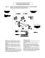 Preview for 16 page of Best Unity/I UT3100 Installation Manual