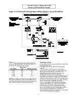 Preview for 17 page of Best Unity/I UT3100 Installation Manual