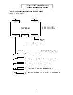 Preview for 20 page of Best Unity/I UT3100 Installation Manual