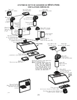 Предварительный просмотр 23 страницы Best UP26M SERIES Installation Instructions Manual