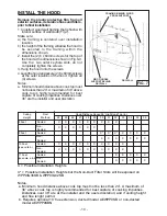 Preview for 10 page of Best WPP9 Instructions For Use And Maintenance Manual