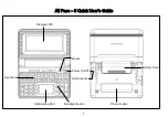 Preview for 1 page of Besta All Pass – 5 Quick User Manual