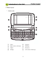 Preview for 9 page of Besta C-608 User Manual