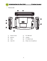 Preview for 10 page of Besta C-608 User Manual