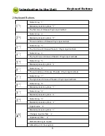 Preview for 11 page of Besta C-608 User Manual