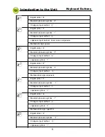 Preview for 12 page of Besta C-608 User Manual