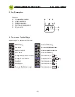 Preview for 18 page of Besta C-608 User Manual