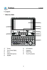 Preview for 9 page of Besta CD-326PRO User Manual