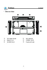 Preview for 10 page of Besta CD-326PRO User Manual