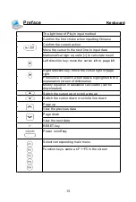 Preview for 20 page of Besta CD-326PRO User Manual