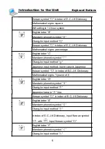 Предварительный просмотр 12 страницы Besta CD-616 User Manual