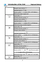 Предварительный просмотр 14 страницы Besta CD-616 User Manual