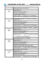 Предварительный просмотр 16 страницы Besta CD-616 User Manual