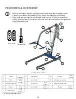 Предварительный просмотр 7 страницы Bestcare BESTLIFT PL400 Manual