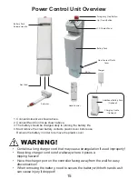 Preview for 16 page of Bestcare BESTLIFT PL600 Manual