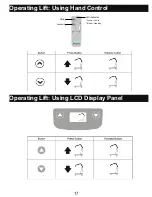 Preview for 18 page of Bestcare BESTLIFT PL600 Manual