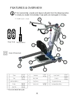 Предварительный просмотр 7 страницы Bestcare BESTSTAND SA400 Manual