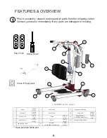 Preview for 7 page of Bestcare SA400H Manual