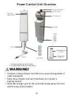 Preview for 16 page of Bestcare SA400H Manual