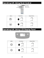 Preview for 18 page of Bestcare SA400H Manual