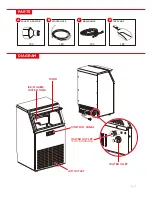 Preview for 3 page of BestChoiceProducts SKY4153 Instruction Manual